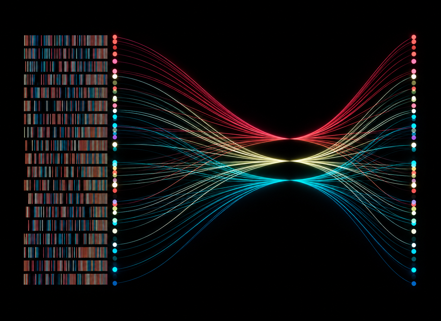 Data flows and model pipelines